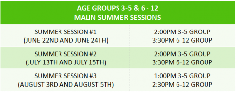 Malin Summer Session Schedule