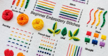 A sampler of basic embroidery stitches, worked in rainbow-colored thread.